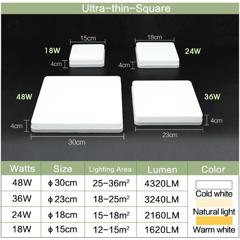 Deckenleuchte Quadratische LED